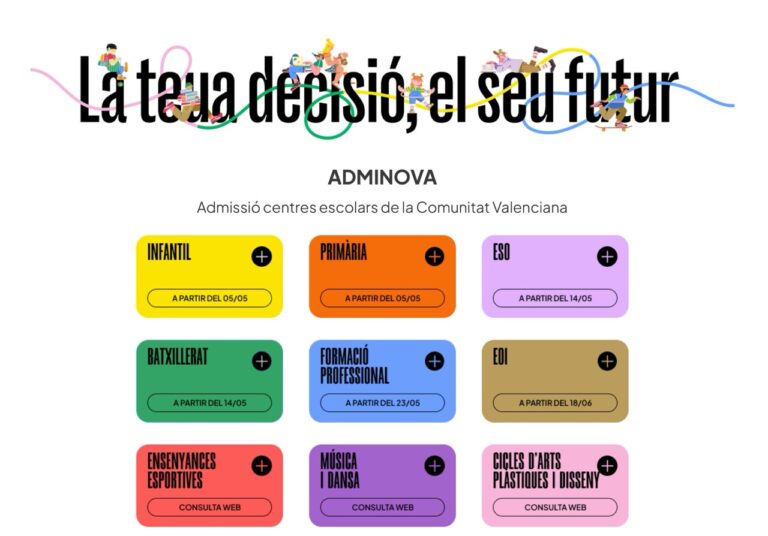 El procés d’admissió escolar per al curs 2025-26 s’iniciarà este 6 de maig